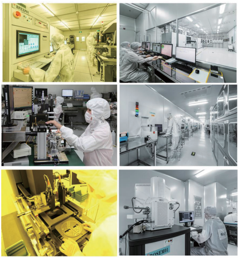 Technical Capability