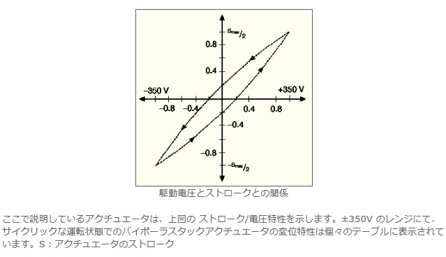 スクリーンショット 2024-06-06 104458