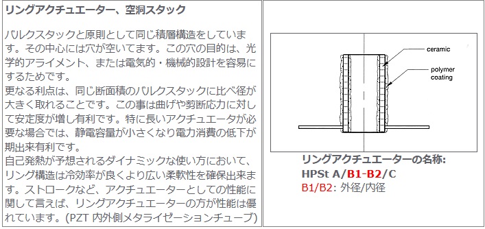 スクリーンショット 2024-06-03 112118