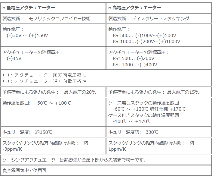 スクリーンショット 2024-06-03 112652