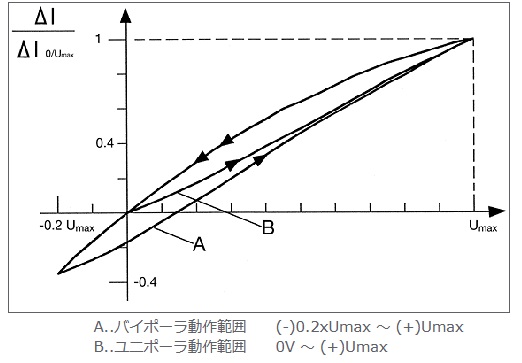 スクリーンショット 2024-06-03 112831