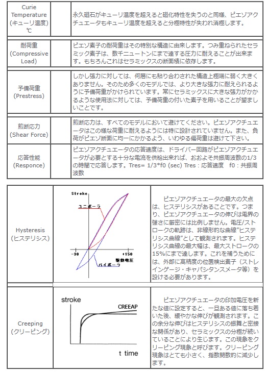 スクリーンショット 2024-05-24 105052