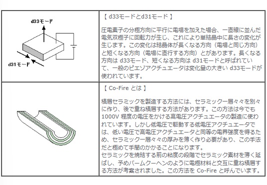 スクリーンショット 2024-05-24 105322