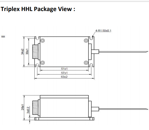 Triplex HHL Package View