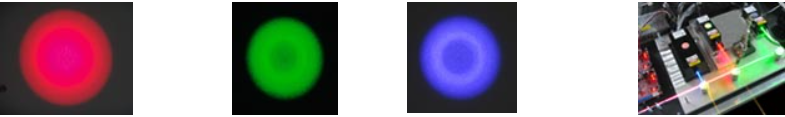 SDL_RGB Laser