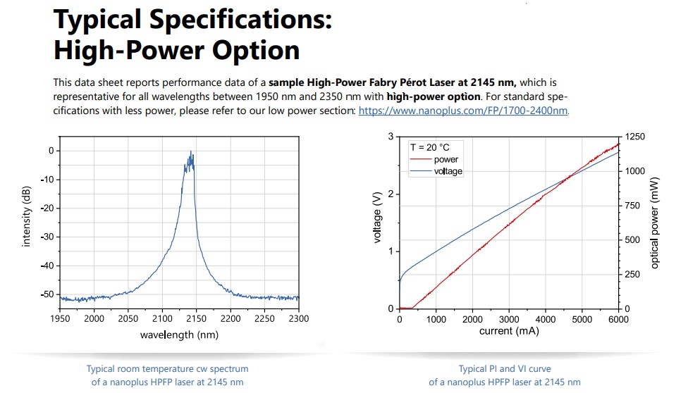 Typical Specifications High-Power Option