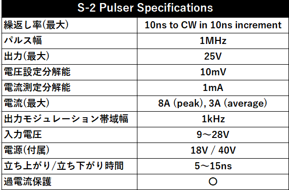S-2m QCL Pulser_表